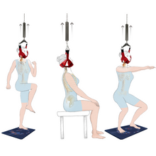 Load image into Gallery viewer, cervical decompression