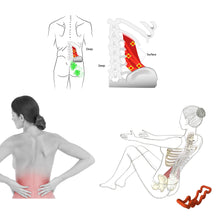 Load image into Gallery viewer, Back Knots Release