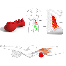 Load image into Gallery viewer, Quadratus Lumborum Trigger Point Release