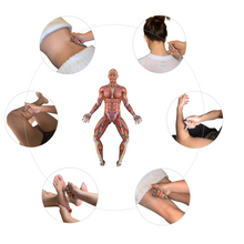 Load image into Gallery viewer, Manual Massage Tool, Thumb Saver