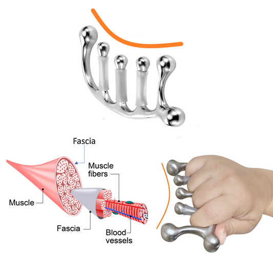 Myofascial Release Tool