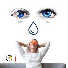 Load image into Gallery viewer, LittleMum Moist-Heat Eye Compress Mask, Aromatherapy, Microwavable
