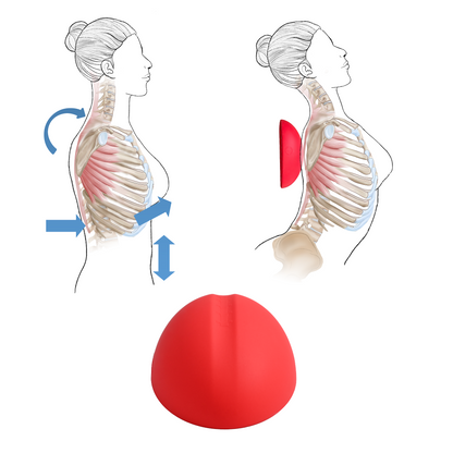 TOS Pain Relief