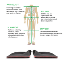 Load image into Gallery viewer, Help eliminate strain on the plantar fascia, which in turn will help prevent arch pain and plantar fasciitis; the arch supports raise to lift the bones in the forefoot, thereby reducing pressure and friction on the ball of the foot for pain under the ball of the foot (Metatarsalgia), helps guide your foot in making a natural motion with each step, preventing supination
