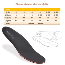 Load image into Gallery viewer, LittleMum Plantar Fasciitis Orthotic Insoles, Ideal for High Arches, Full Length
