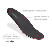 Load image into Gallery viewer, Low profile forefoot for easier fitting into shoes; Coolmax top cover cools foot, reduces friction, with permanent moisture-wicking performance; Shock-absorbing cushioning foam base layer for continuous all-day comfort
