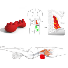 Load image into Gallery viewer, Quadratus Lumborum Trigger Point Release
