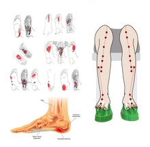 Load image into Gallery viewer, LittleMum Foot Reflexology Massager
